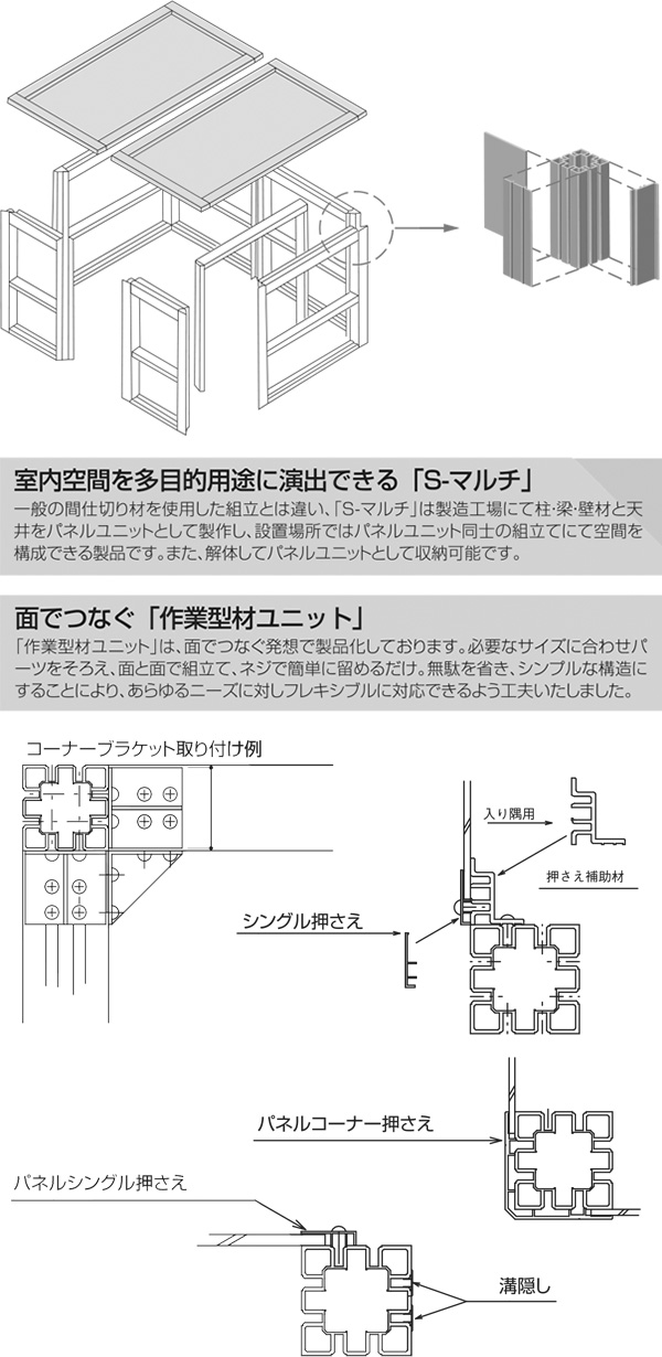 S-マルチ・作業型材ユニット